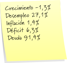 Parte de Crisis: buscando barriles nuevos para el vino nuevo